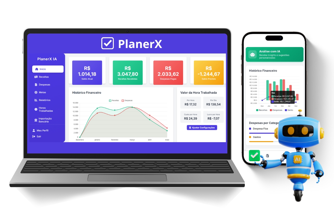 Dashboard PlanerX IA